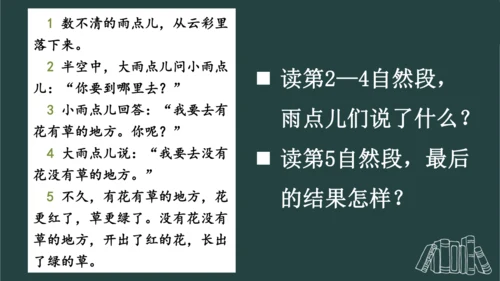8 雨点儿  课件