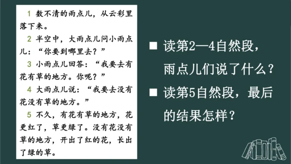 8 雨点儿  课件