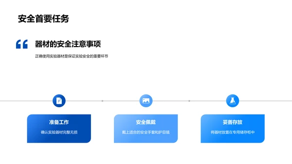 科学探究课程PPT模板