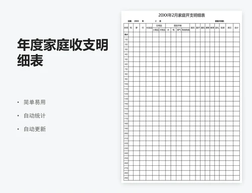 年度家庭收支明细表