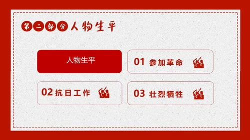 学习杨靖宇学习抗日民族英雄精神PPT课件人物介绍