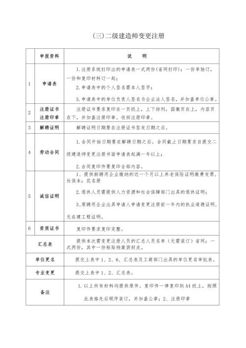 二级建造师注册延续注销说明.docx