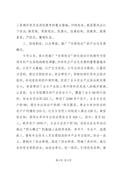 基层组织建设工作情况汇报 (3).docx