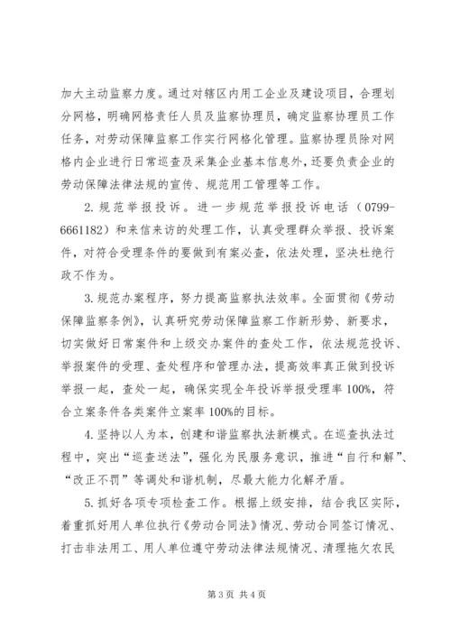 人社局年度劳动保障监察工作总结.docx