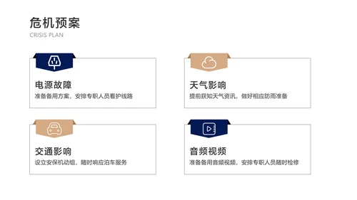 蓝金简约风地产营销策划方案