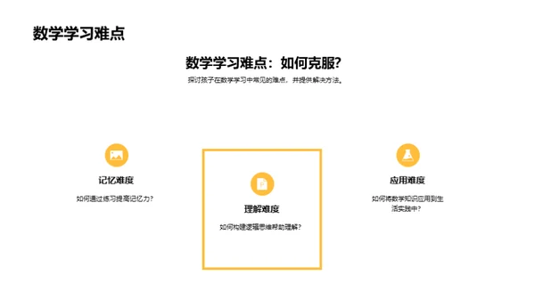 数学乐趣与孩子共成长