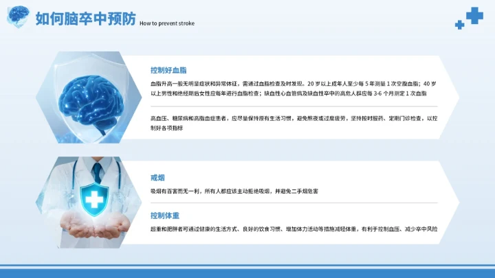 蓝色创意世界脑卒中预防PPT模板