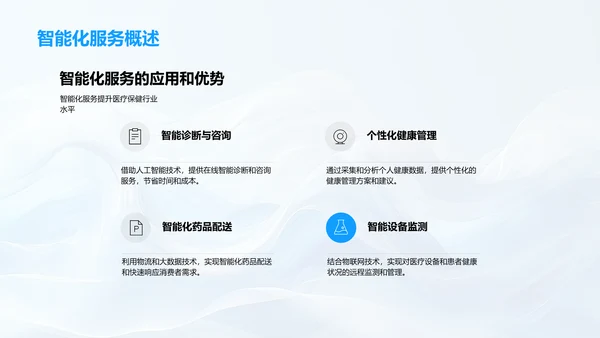 电商助力医保行业PPT模板