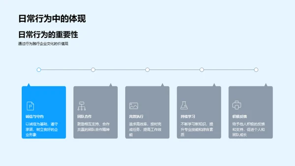 工业机械与企业文化