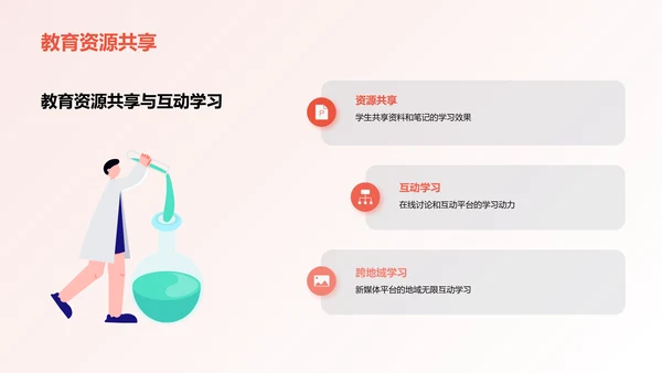 新媒体传播对大学教育的影响