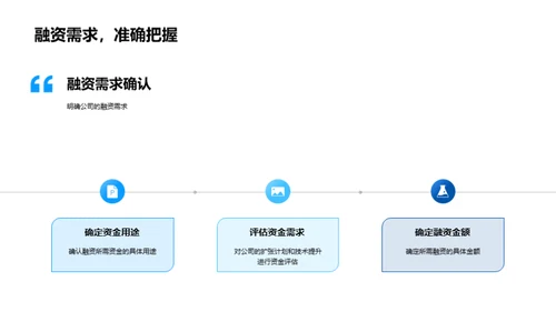 策略融资，开创未来