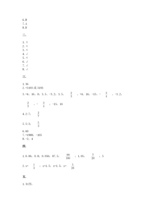 青岛版六年级数学下学期期末测试题完美版.docx