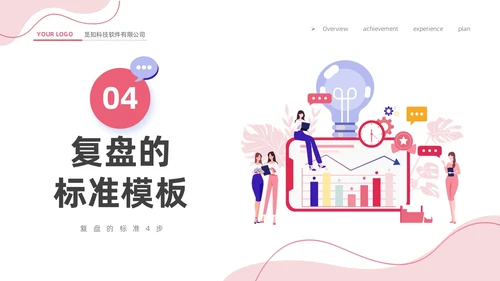 粉色简约商务插画风工作复盘工作总结PPT