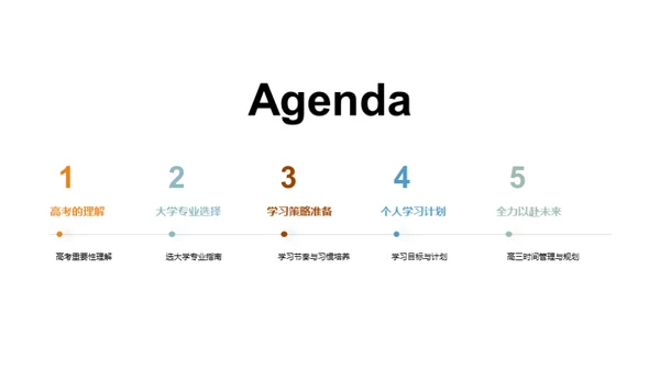 高三勇往直前