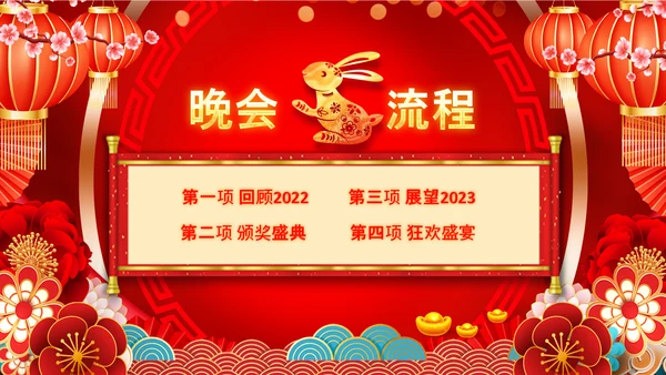 开门红2023年会兔年赢战颁奖盛典ppt