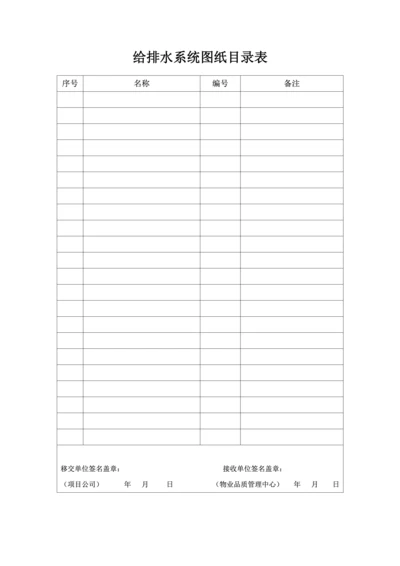 给排水系统图纸目录表