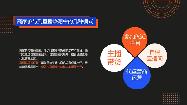 商务风电商直播渐变风蓝色红色PPT套装