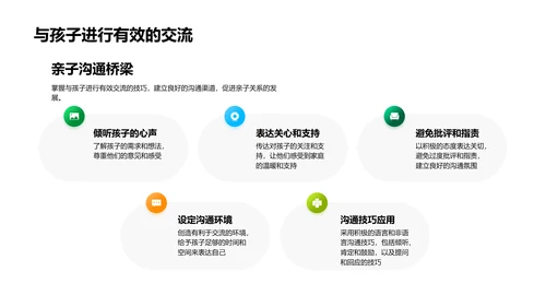 高中成长与未来打算PPT模板