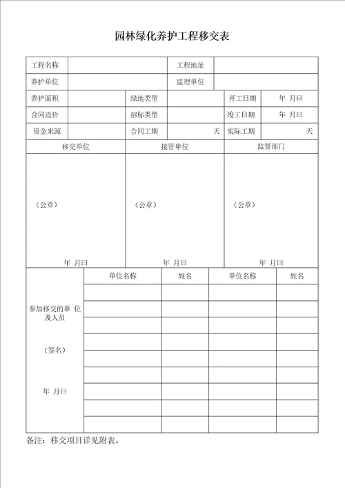 园林绿化养护工程移交表管养移交