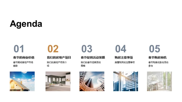 春节购房攻略