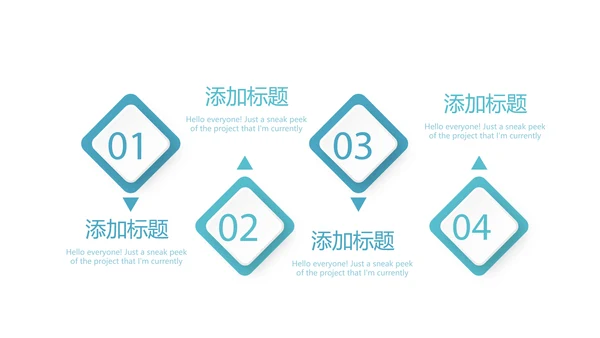 专科护士学习汇报动态PPT
