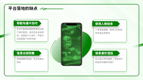 新零售时代微信社群市场营销方案通用PPT模板