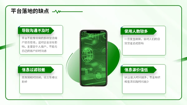 新零售时代微信社群市场营销方案通用PPT模板