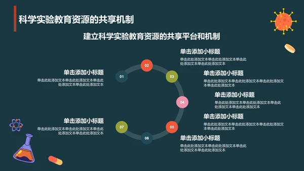 蓝色插画风科学实验PPT模板