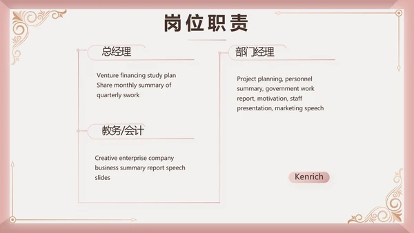 微整形项目介绍工作总结汇报动态PPT