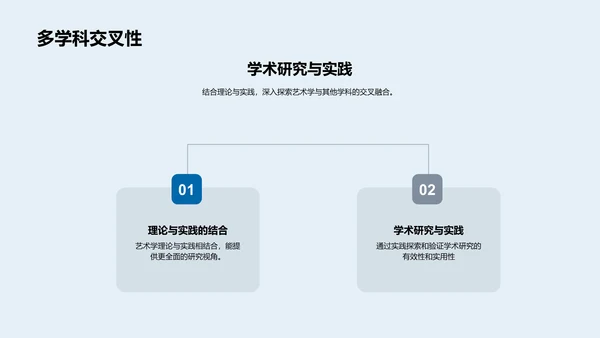 艺术学研究新观点PPT模板