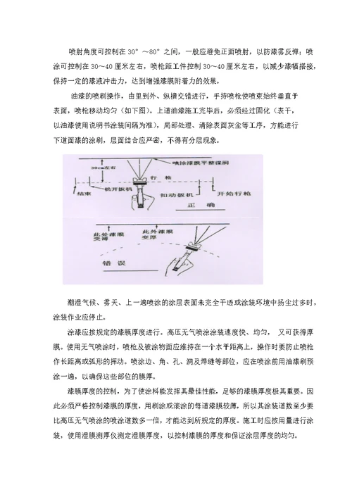 抛丸防腐专项施工方案