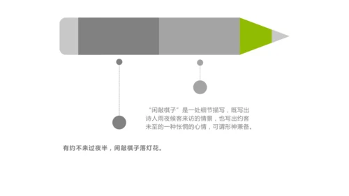 第六单元 课外古诗词诵读 约客 课件