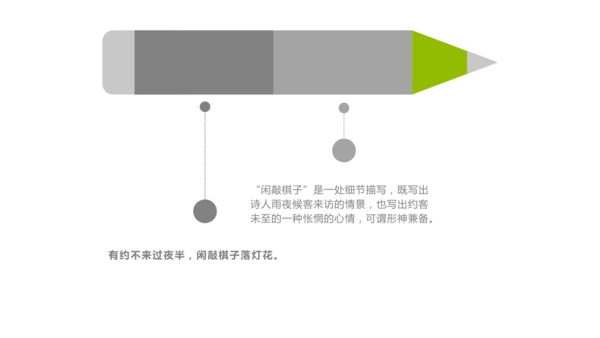 第六单元 课外古诗词诵读 约客 课件