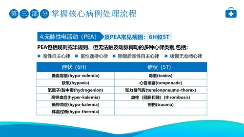2023年高级生命支持ACLS心肺复苏急救抢救医疗培训PPT生命教育