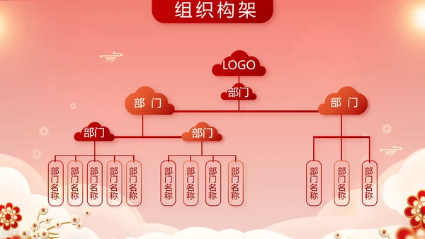 红色喜庆年货节过年礼品PPT动态模板