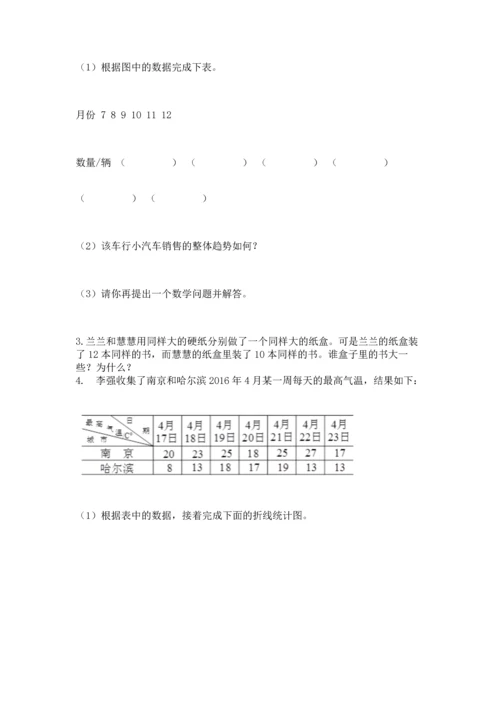 人教版五年级下册数学期末测试卷带答案（研优卷）.docx