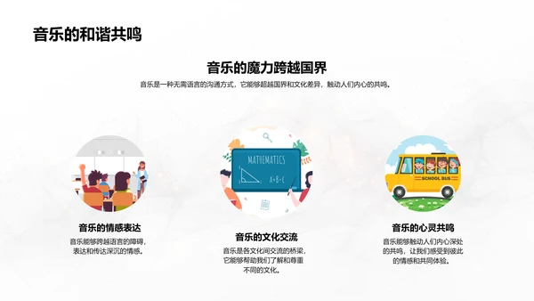 音乐要素解析PPT模板