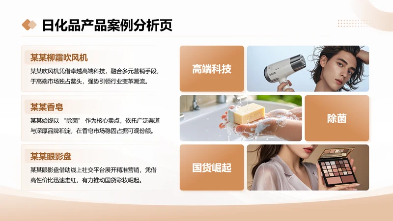 茶色商务日化品产品案例分析页