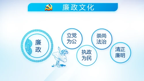 蓝色党建党支部年年终总结学习教育PPT
