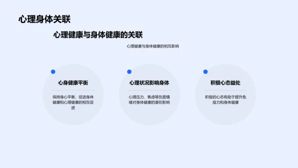 大学生心理健康报告