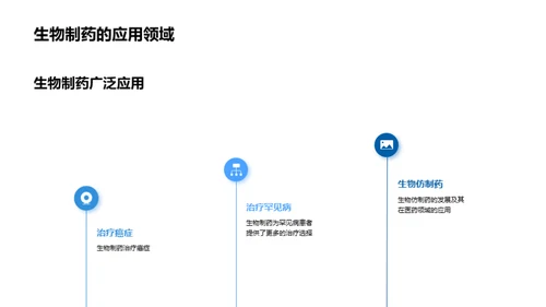 生物制药的发展趋势