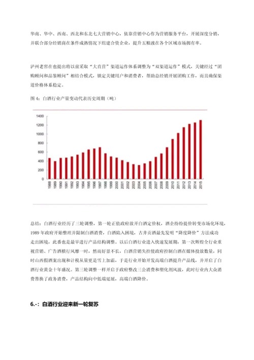 中国白酒行业研究应用报告.docx