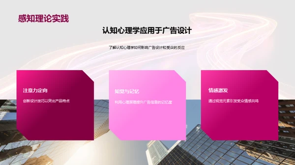广告设计的心理学视角