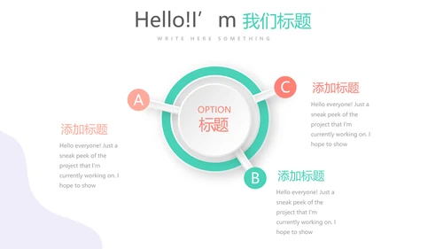 药店顾客分析动态PPT