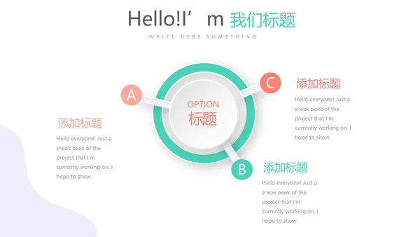 药店顾客分析动态PPT