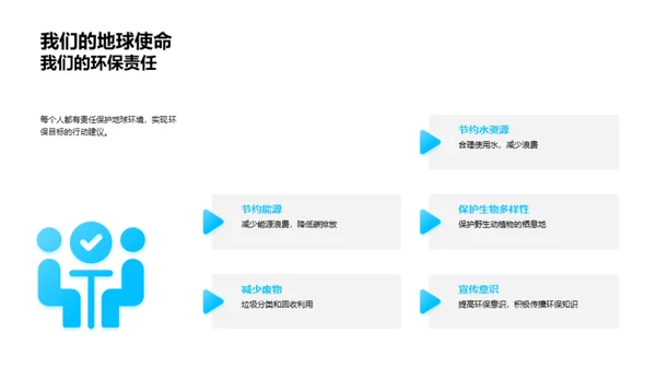 地球保卫战