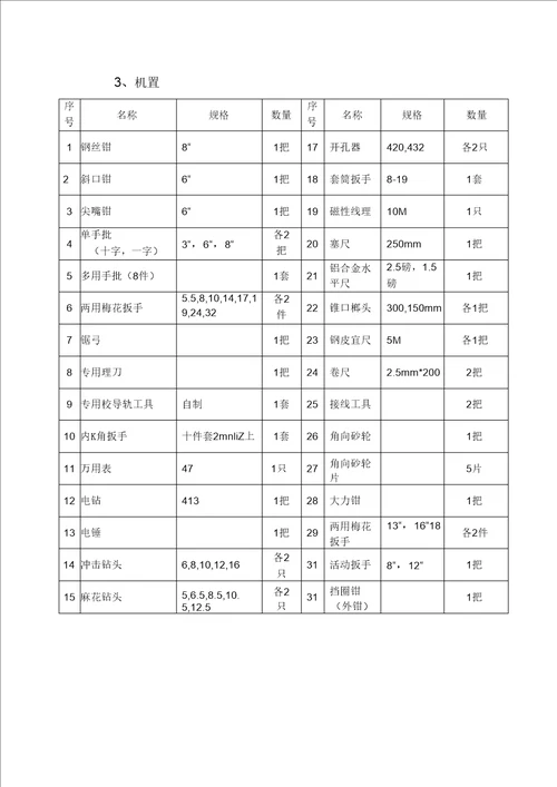 电梯施工方案