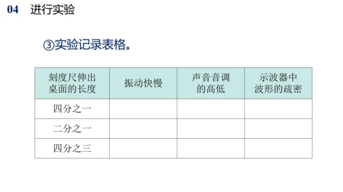 初中物理配套实验 探究影响音调高低的因素（课件）(共20张PPT)