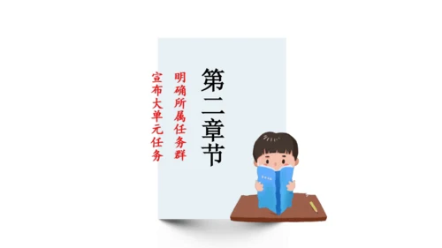 六上第3单元第一课时导读
