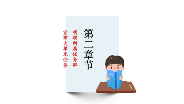 六上第3单元第一课时导读